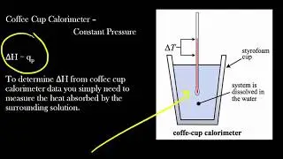 ∆H via Coffee Cup Calorimetry Data