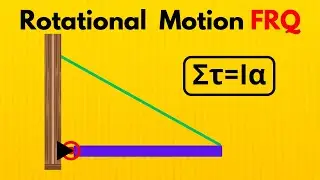Wall Cable Beam Torque & Rotational Dynamics FRQ - AP Physics 1