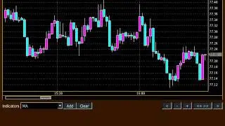 Before you enter a trade…