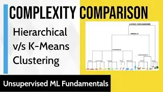Hierarchical v/s K-Means Clustering