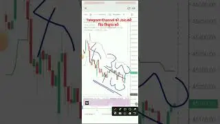 Bank Nifty Option Trading Tips with Targets. #banknifty  #tradingtips @stockmarketlearnings2576