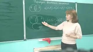 Формула включения-исключения для трёх множеств