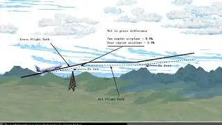 3 Takeoff Performance   Obstacle