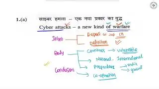 How to use PYQ Essay of 2023 | Must watch Video for CAPF AC 2024 Aspirant #capfac2024
