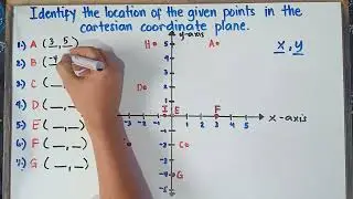 Identify the location of the given points on a Cartesian Coordinate Plane | G8 | Q3 | Revised K-12 |