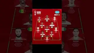 Krepin 🤷🏾&zwj;♂️ #viralvideo #football