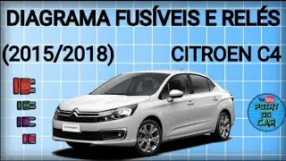 DIAGRAMA FUSÍVEIS E RELÉS CITROEN C4 2015/2018 @pointdocar