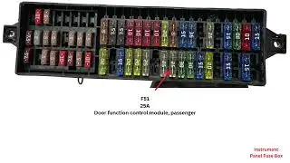 Volkswagen Polo MK5 6R 2009-2017 Fuse Box Diagrams And Relays