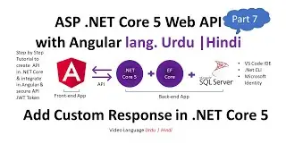 ASP .NET Core 5 Web API & Integration in Angular 11 | Add Custom Response | in Urdu | Hindi Part 7