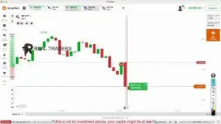 How To Trade Every Candles With Candlestick Psychology