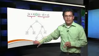 Expresiones algebraicas y notación polaca