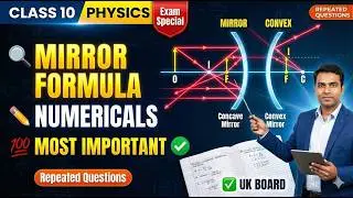 Class 10 Physics Mirror Formula Numerical Problems Most Important Questions UK Board Exam