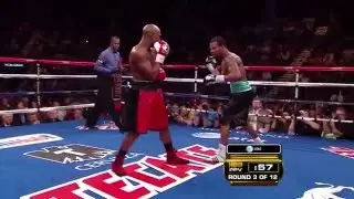 Floyd Mayweather Jr. Style Full Breakdown Part 1: Stance and Movement