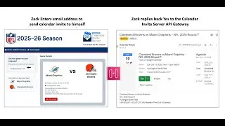 Calendar Invite RSVPs can rule Email Marketing