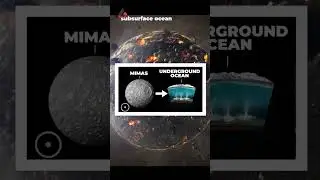 Saturn's Moon Mimas Ocean Discovery Sparks New Space Exploration #universe