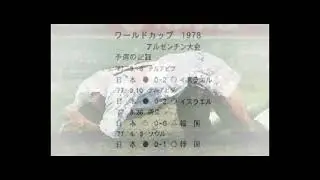 World Cup '98 France: Road to Win Opening (Sega, 1998)