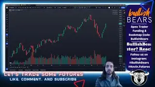 Одна из ЛУЧШИХ стратегий торговли золотом (GC XAUUSD)