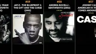 Best-Selling Albums of 2002 | A Musical Journey Through Time