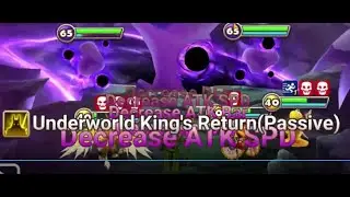 Dimension Predator Team Using Wind Units | November , 2021| Dimension Hole | Ellunia | Summoners War