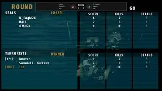 [SVDL][PCSX2] Socom 2 Frostfire 5-11-2019