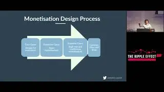 GCAP 2017: When Monetisation Breaks