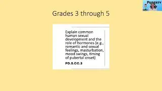 70. Puberty & Adolescent Sexual Development Foundational Knowledge (and Skills)