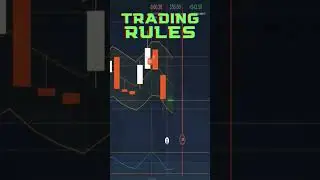 Proven Trading Rules You Need to Try Today!