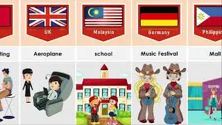 Places Where People Find Their Love From Different Countries