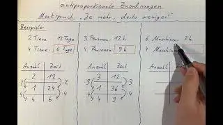 Antiproportionale Zuordnungen mit dem Dreisatz berechnen - Merkspruch, Erklärung und Beispiele