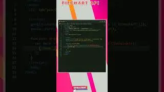 PIECHART API IN JAVASCRIPT. @Adi_Code_Hub  #shorts