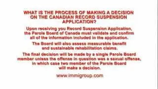 Process of making a decision on the Canadian Record Suspension application?