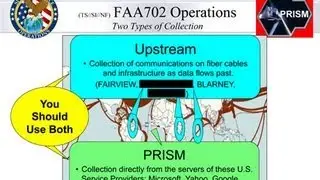 How The Media Covers The NSA Spying Revelations - Driftglass & Bluegal Discuss With Matt