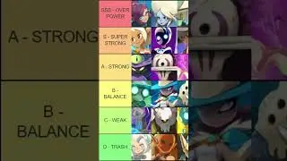 Waven PvP Tier list based on Tournament 07/2024 - Statistically non-biased