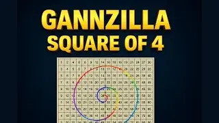 Gannzilla Square of 4: The Grid That Maps Price & Time Like Clockwork | Nifty trade setup.
