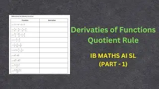 Derivatives of Functions - IB MATHS AI SL - PART 1