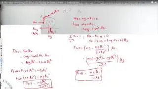 Find the moment required for pending motion - Friction