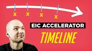 The Timeline for the EIC Accelerator From Start to Finish