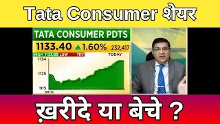 🔴TATA CONSUMER share latest news | 🔴TATA CONSUMER share analysis | TATA CONSUMER Target 2024