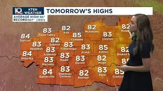Labor Day Evening Forecast - September 1, 2025