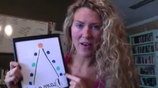 Top Coach Lindsay Stay explains Beachbody Ranks