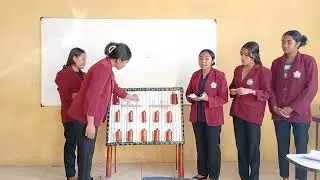 Video Tutorial  Penggunaan Media   (  PAPEDA : Papan Perkalian dan Pembagian )
