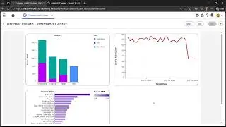 Revenue Sentinel: From Insight to Action (Tableau Hackathon 2026 MVP)