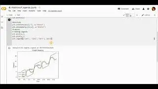 Adding Legends To The Line Graph