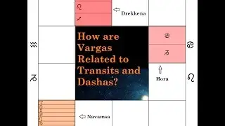 Vargas (Divisional Charts), working with Transits and Dashas (Planetary Cycles) in Astrology