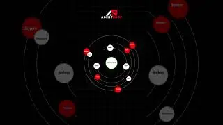 AgentRoof CRM | Leads Management System | Best CRM for Realtors | Real Estate Canada