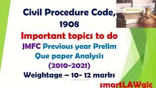 Civil Procedure Code| CPC | Complete JMFC Prelim Que Paper analysis| Important topics to do|MPSC|