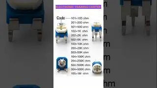 Variable Resistance Explained ⚡ | Simple Electrical Experiment #Shorts