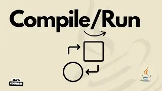 Single File,  Compile and Run | Java