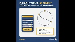 Present Value of an Annuity Explained: Step-by-Step Calculator Example