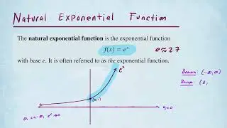 Graphing Natural Exponential Function | Finding its domain, range and horizontal asymptote